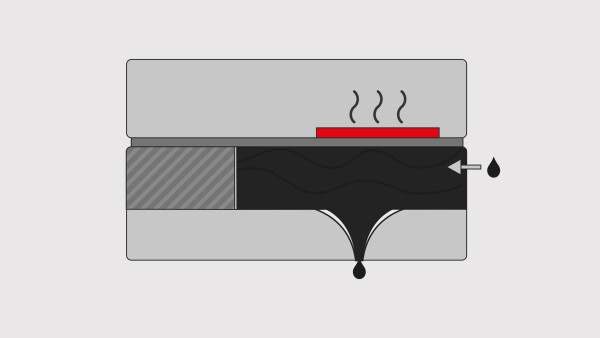 Thermal inkjet printing